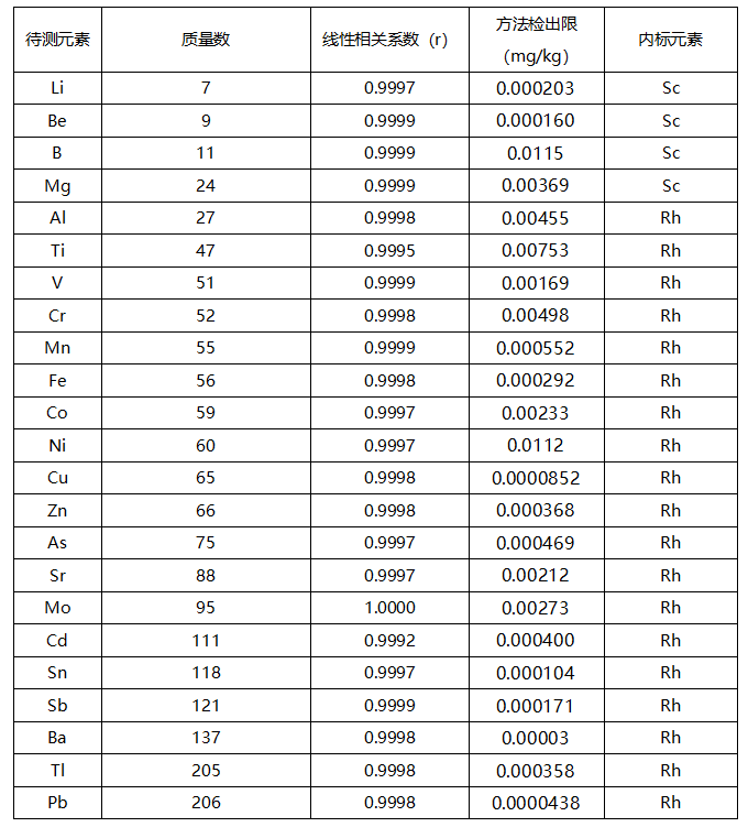 1703492379381723.png image.png