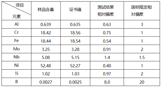 1736954490435403.png image.png