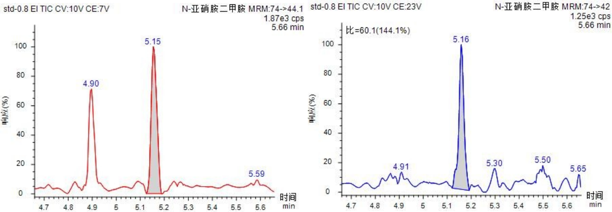 1761399879986107.png image.png