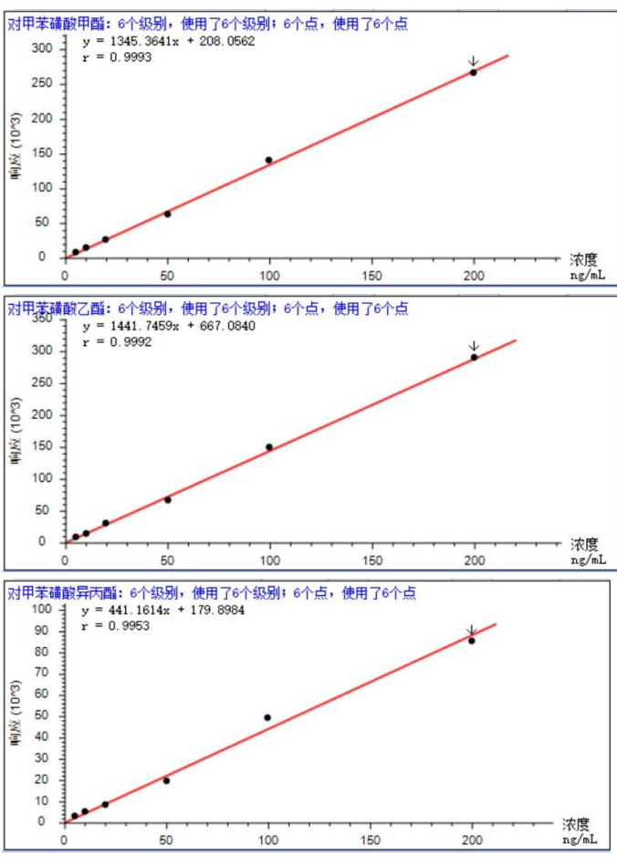 1761402535828454.png image.png